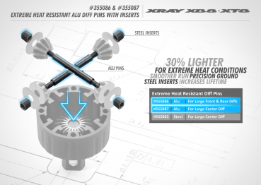 Xray Extreme Heat Resistant F/R Alu Diff Pin with Inserts (2+4)