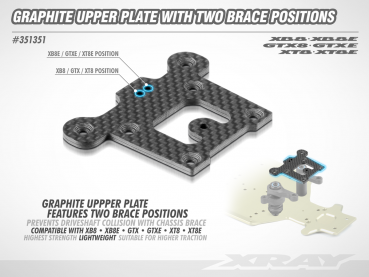 Xray Graphite Upper Plate with Two Brace Positions